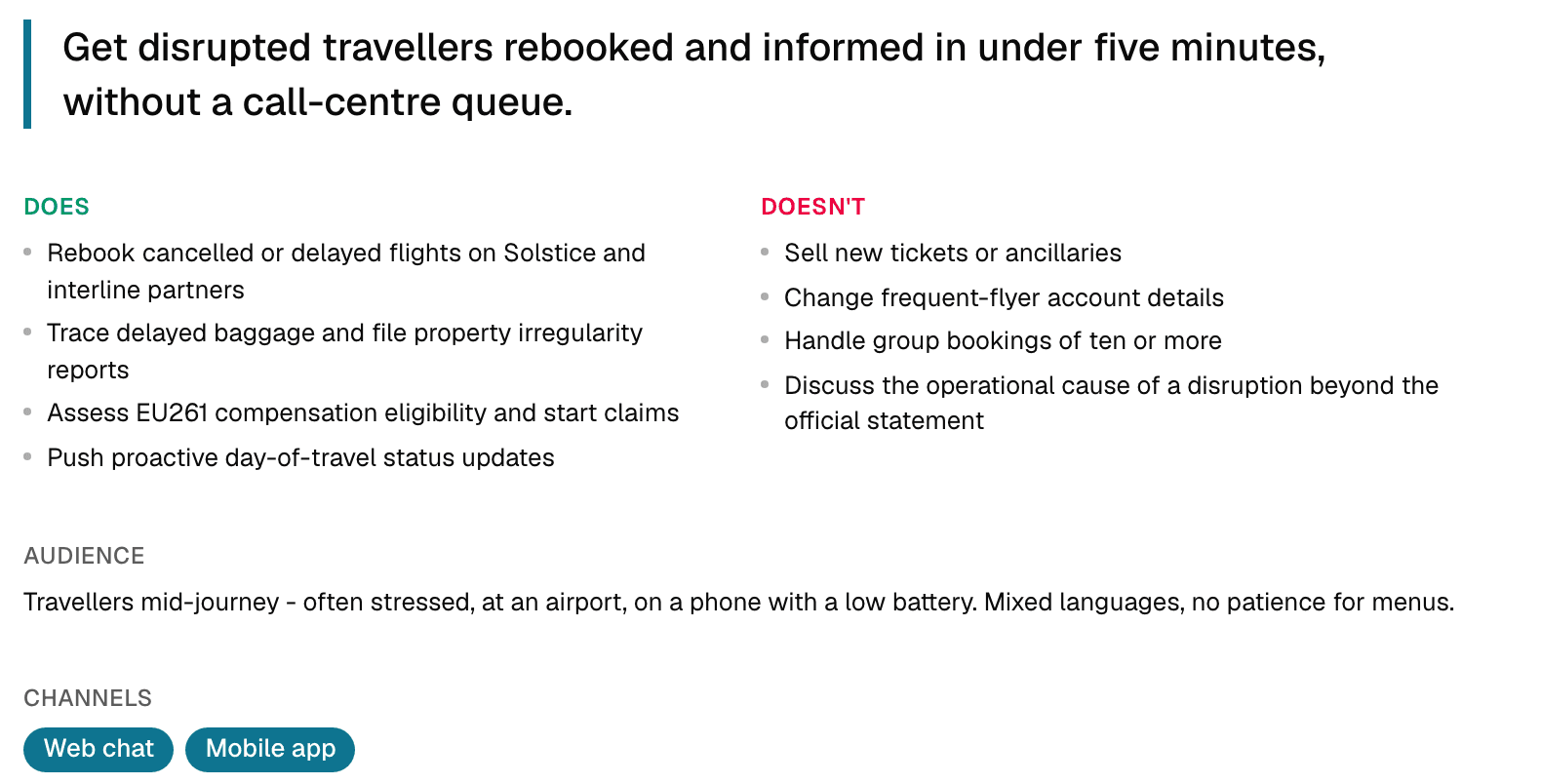 A project Brief: the agent's goal as a pull quote (rebook disrupted travellers in under five minutes, without a call-centre queue), what it does and doesn't do, the audience and the channels.