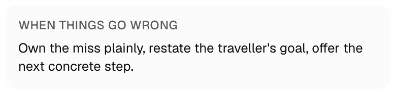 The Brief's rule for when things go wrong: own the miss plainly, restate the traveller's goal, offer the next concrete step.