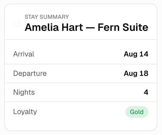 A stay-summary card in the hotel's brand: Amelia Hart, Fern Suite, arriving August 14, leaving August 18, four nights, Gold loyalty tier.
