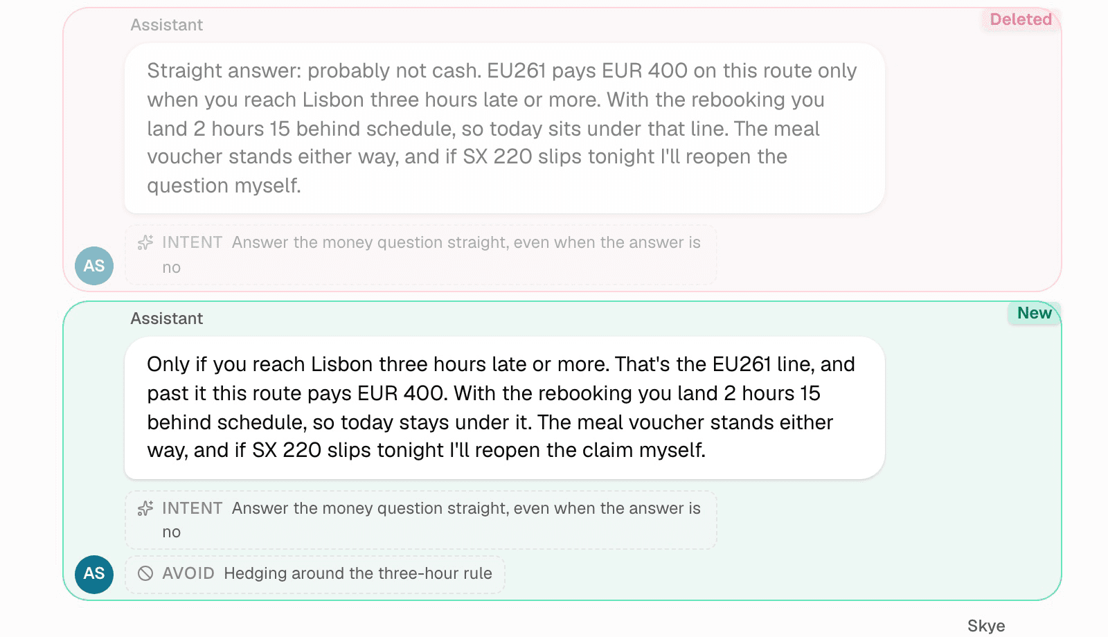 Version history on the checkpoint “EU261: three-hour rule first”, with Highlight changes on. The agent's previous answer, marked Deleted, opened with the amount: “Straight answer: probably not cash. EU261 pays EUR 400 on this route only when you reach Lisbon three hours late or more.” The answer that replaced it, marked New, opens with the rule: “Only if you reach Lisbon three hours late or more. That's the EU261 line, and past it this route pays EUR 400.” The new turn keeps its intent note and adds an avoid note: hedging around the three-hour rule. In the loop, the version shows clean first and the changes appear when the highlight switches on.